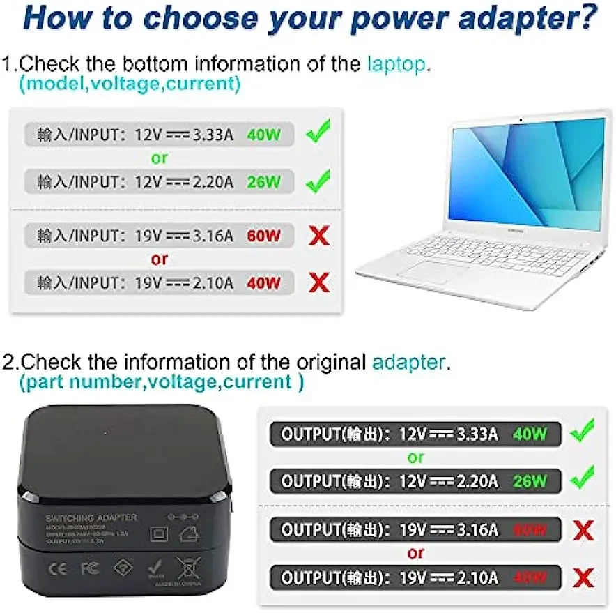 Ładowarka sieciowa 12V 3.33A d – Laptop Accessories Shop recenzja i cena