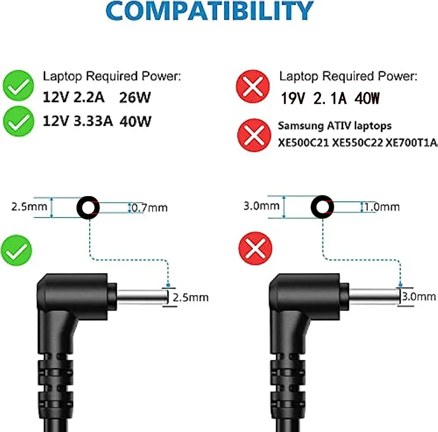 Ładowarka sieciowa 12V 3.33A d – Laptop Accessories Shop recenzja i cena