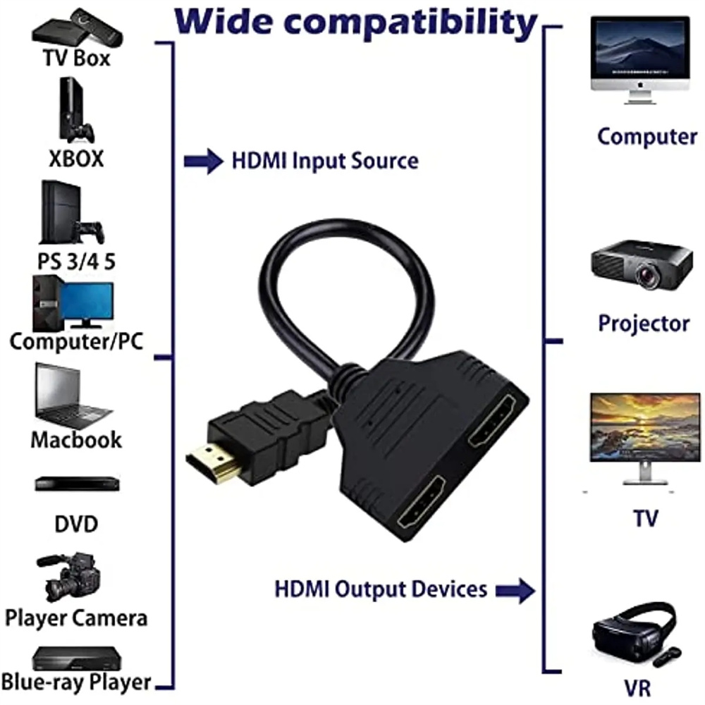 Kabel rozdzielający HDMI 1080P – Xbox Laptop Accessories recenzja i cena