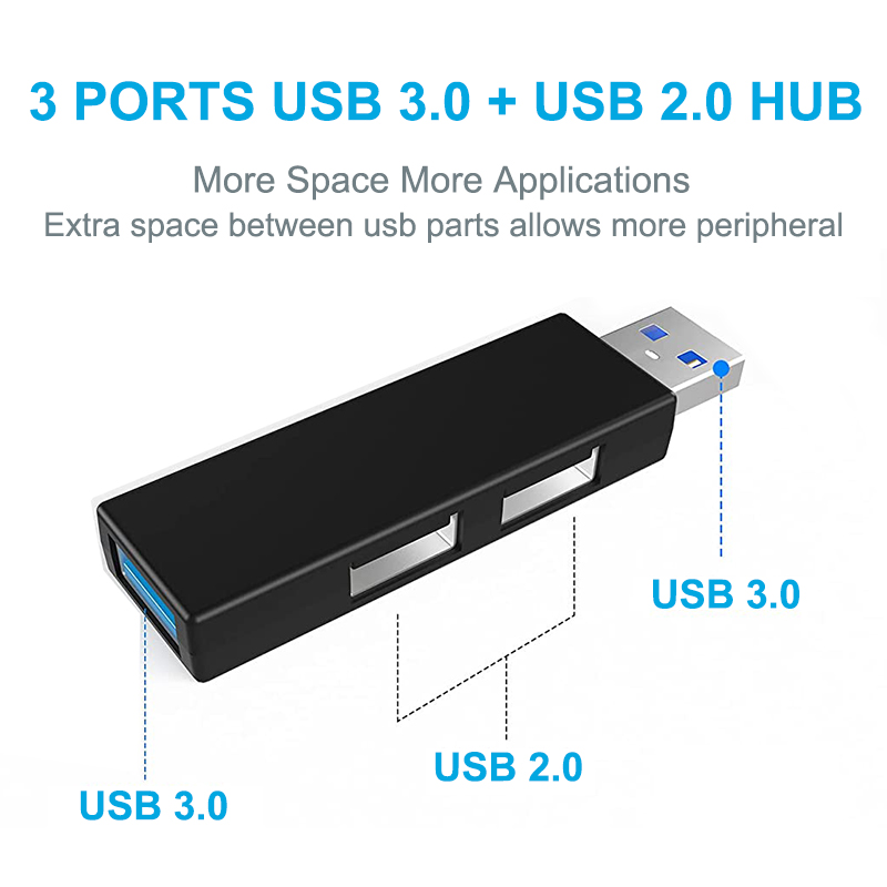 Hub Usb Splitter One 3.0 And T – Laptop Accessories And Gadgets recenzja i cena