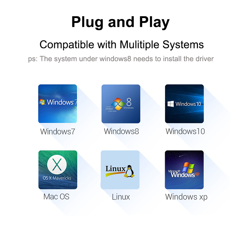 Hub Usb Splitter One 3.0 And T – Laptop Accessories And Gadgets recenzja i cena
