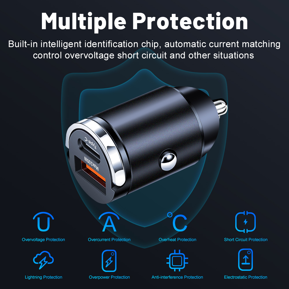 Mini 100W PD QC Ładowarka Samo – Usb C Power Adapter recenzja i cena