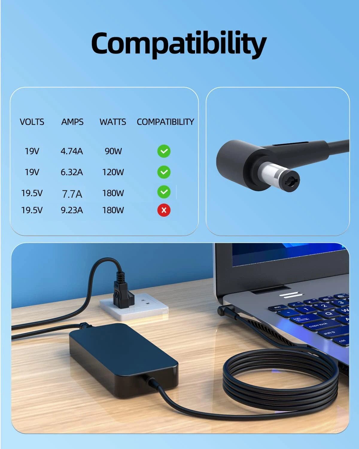 19.5V 7.7A 150W Laptop ładowar – Laptop Accessories Shop recenzja i cena