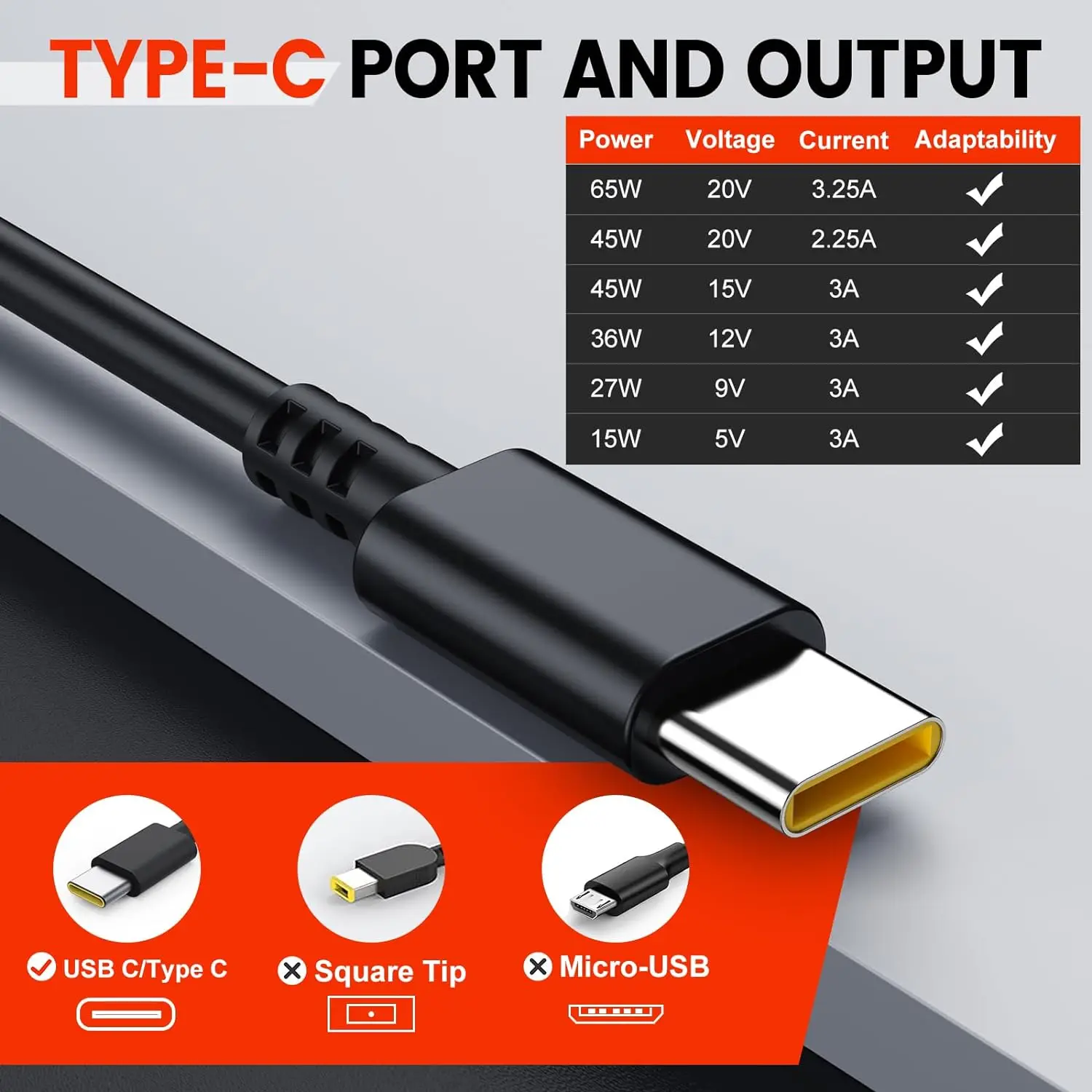20V 3.25A 65W Laptop Ac Adapte – Laptop Accessories Shop recenzja i cena