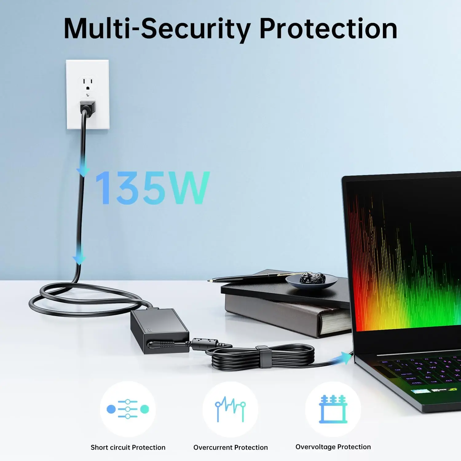 20V 6.75A 135W Laptop Ac Adapt – Laptop Accessories Shop recenzja i cena