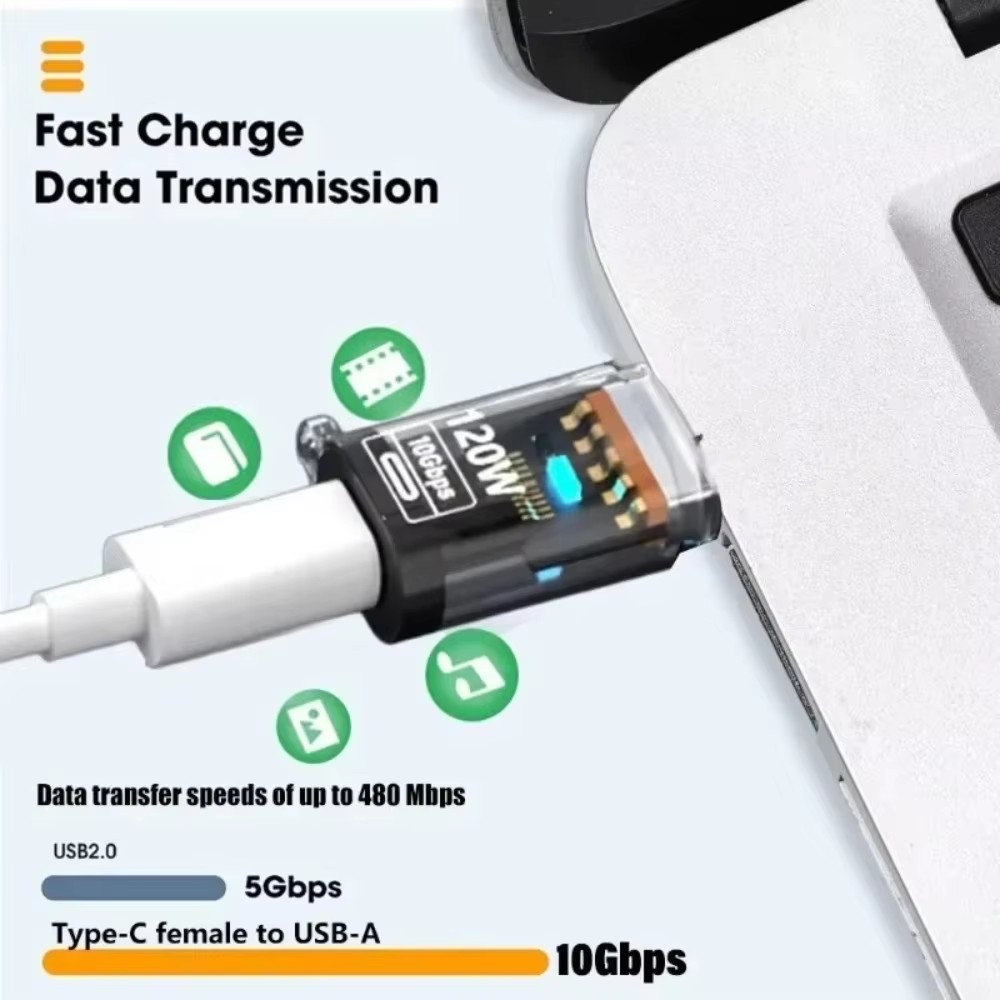 Adapter OTG USB-C żeński na US – Usb C Power Adapter recenzja i cena