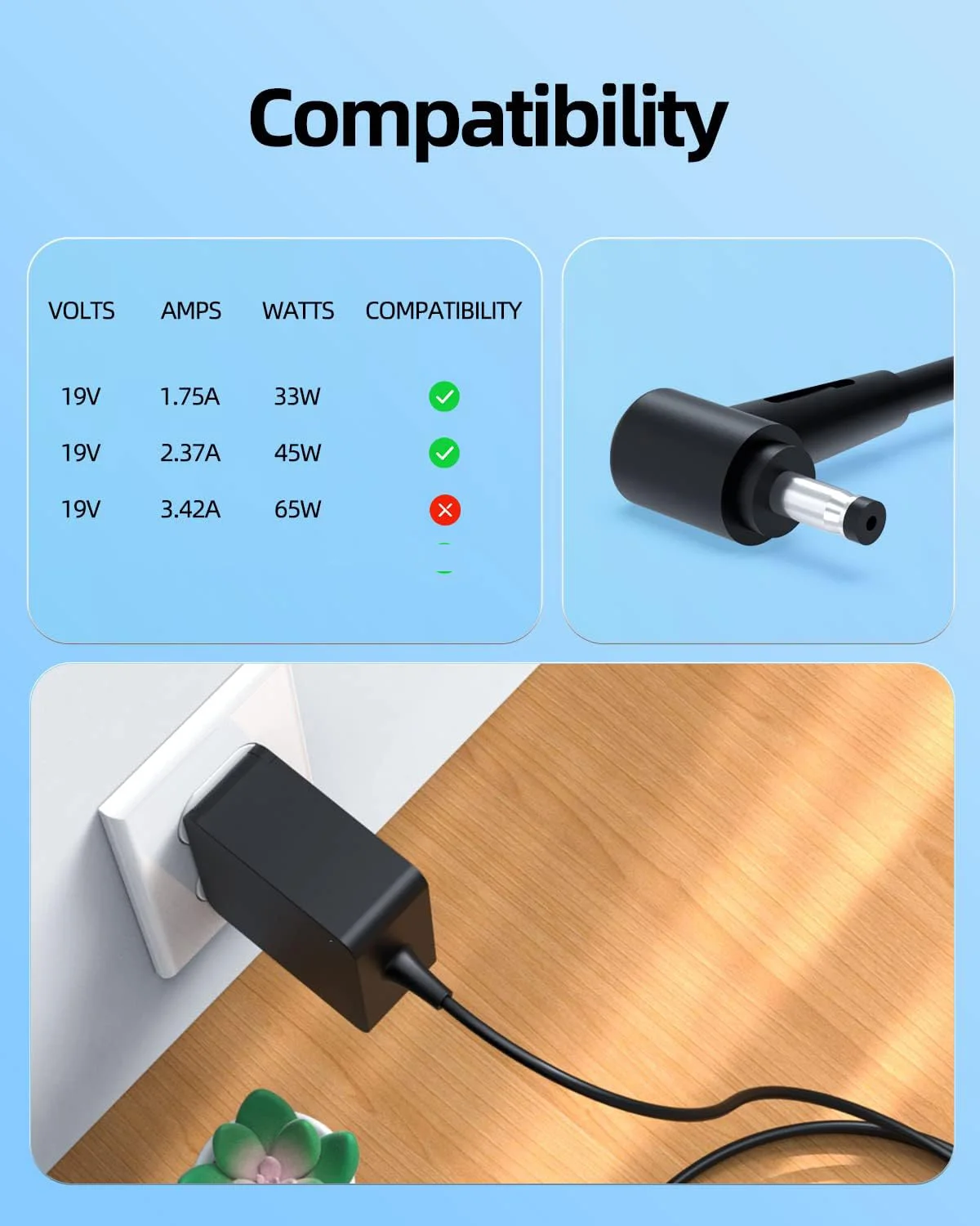 Ładowarka sieciowa 19V 2.37A 4 – Laptop Accessories Shop recenzja i cena