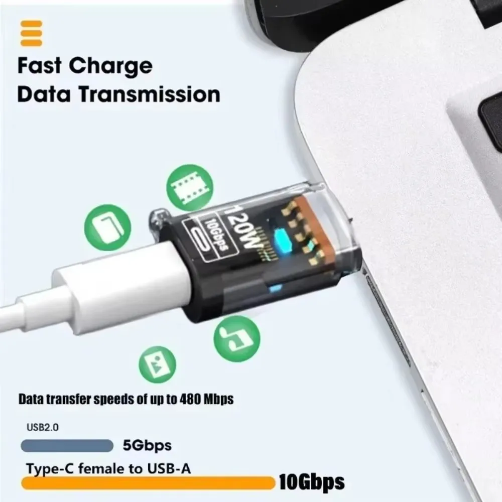 Adapter OTG USB C żeński na US – Usb C Power Adapter recenzja i cena