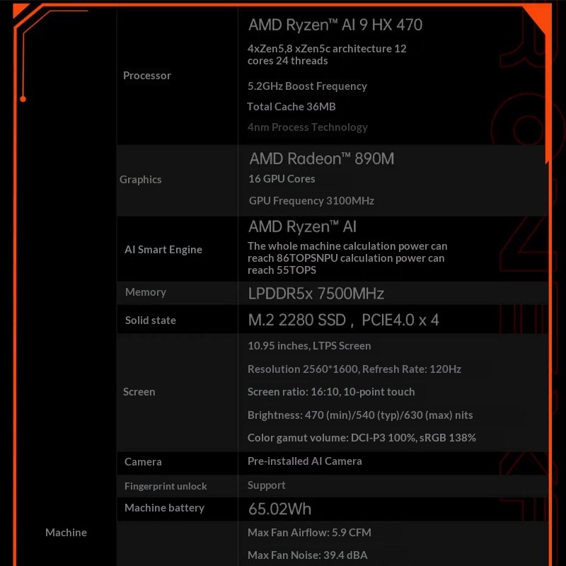 Onexplayer X1 Pro Amd A1 9 Hx  – Xbox Laptop Accessories recenzja i cena