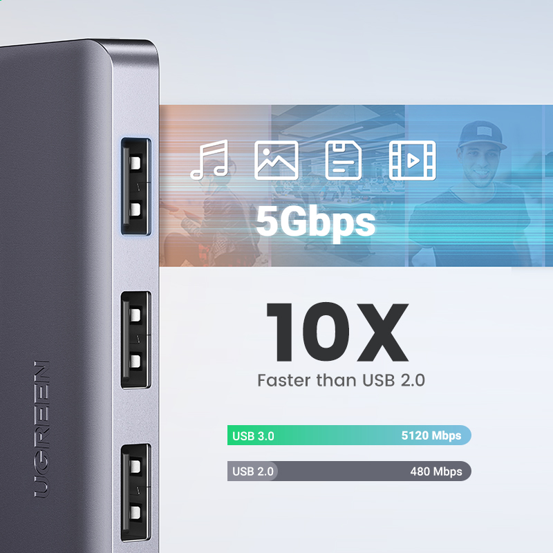 UGREEN USB HUB 4 porty USB-A S – Xbox Laptop Accessories recenzja i cena