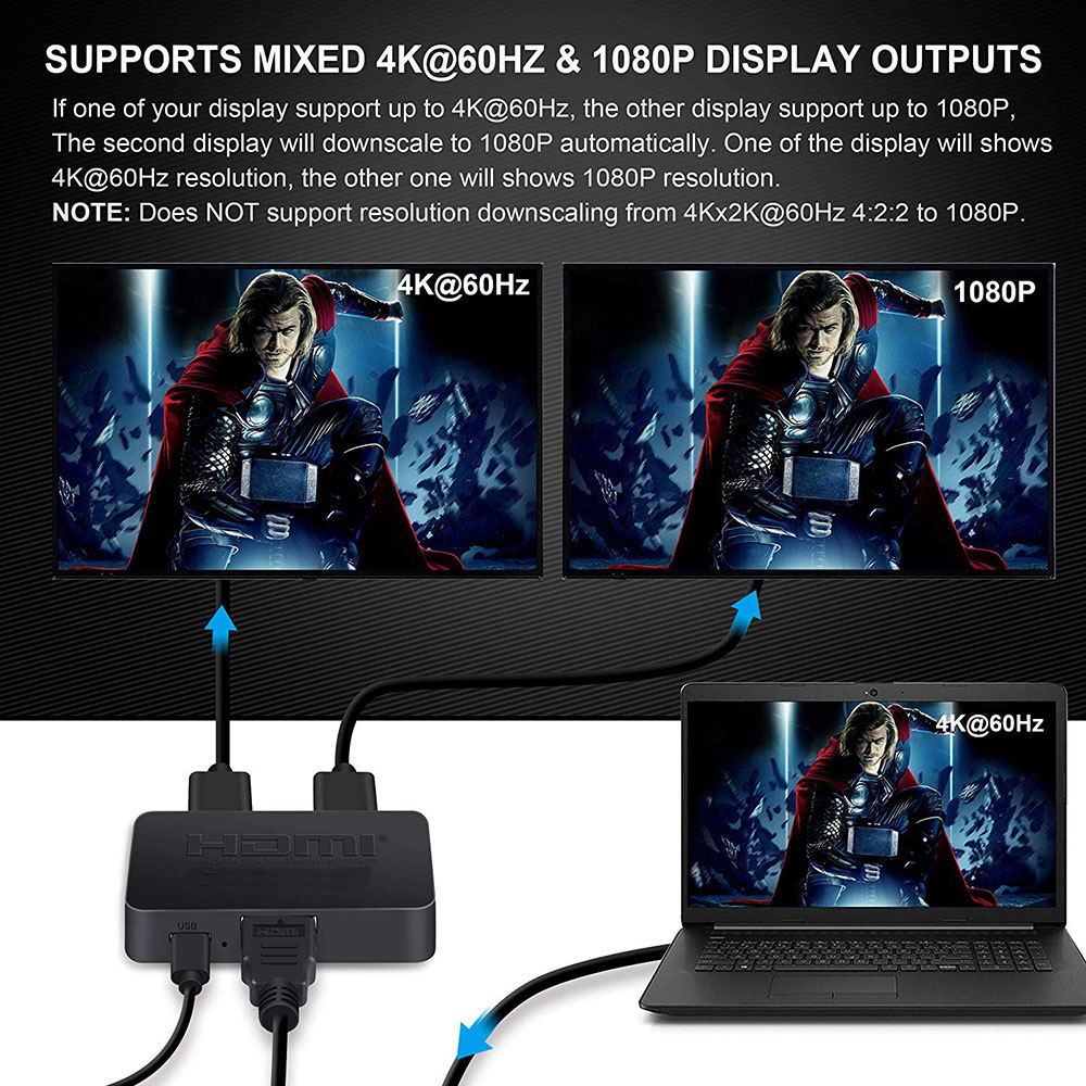 Rozdzielacz HDMI 1 wejście na  – Xbox Laptop Accessories recenzja i cena